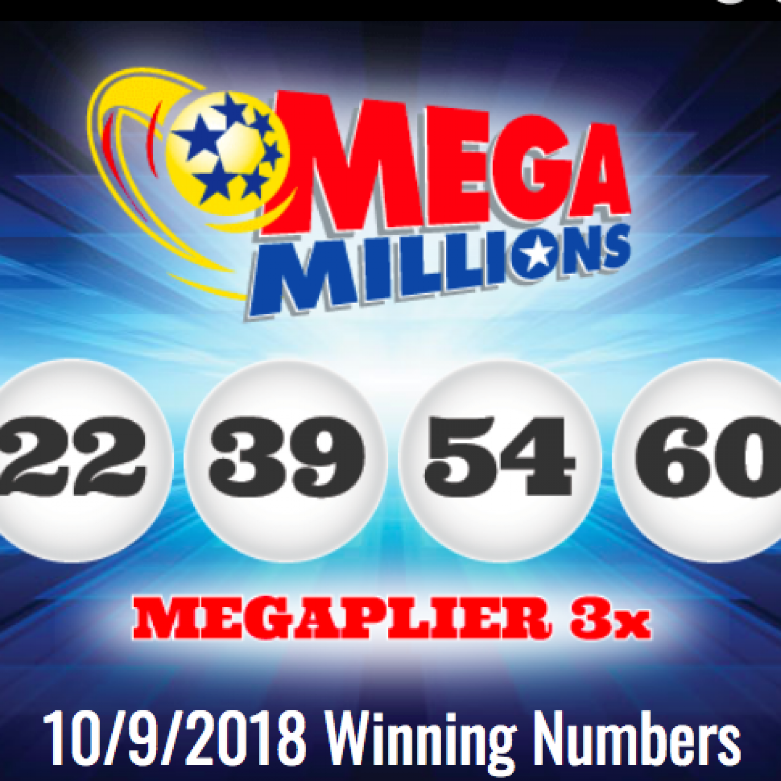 Mega millions lotto on sale results today