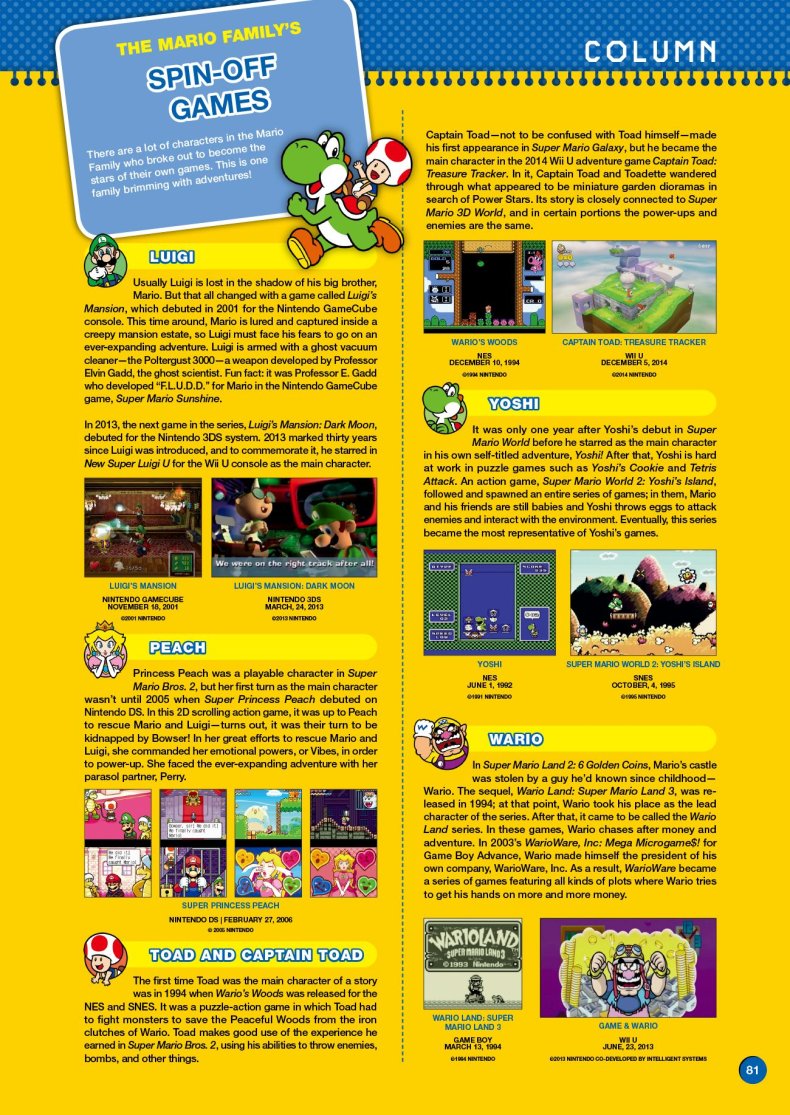mario spinoff games