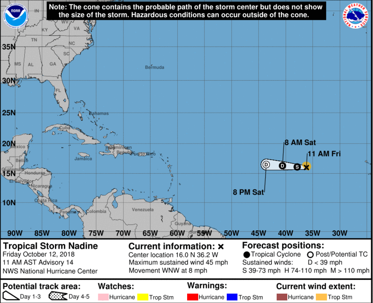 Tropical Storm Nadine Track