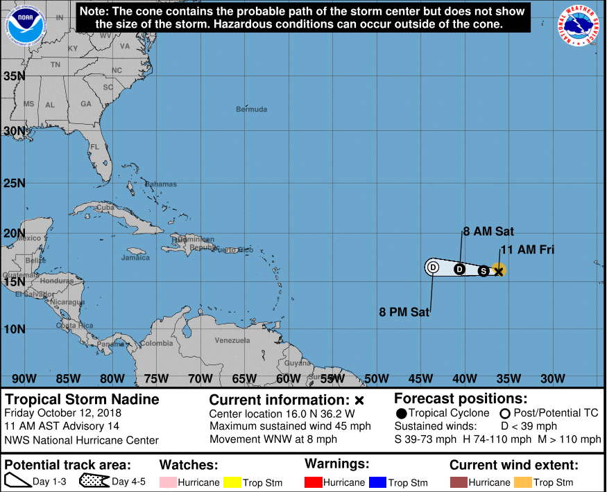 Tropical Storm Nadine Track: Does Storm Nadine Pose a Threat to Land?