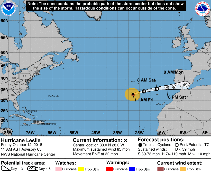 Hurricane Leslie 2018 Path, Track: Madeira Under Tropical Storm Warning 