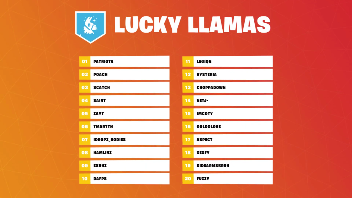 Fornite Fall Skirmish 4 Lucky Llamas NA