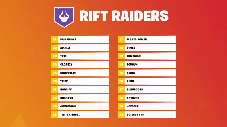 Fornite Fall Skirmish 4 Rift Raiders NA