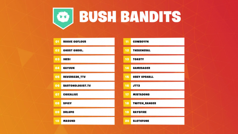 Fornite Fall Skirmish 4 Bush Bandits NA