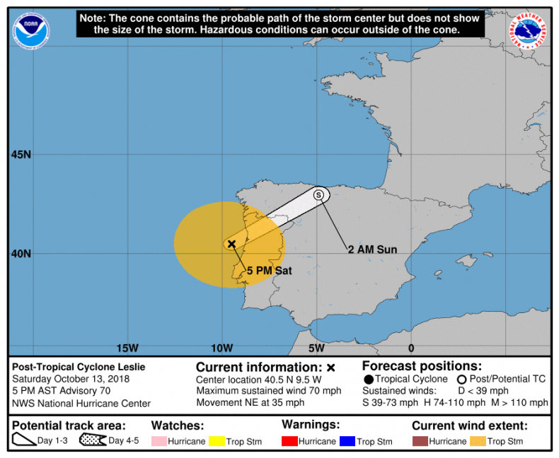 Hurricane Leslie Path Portugal, Spain