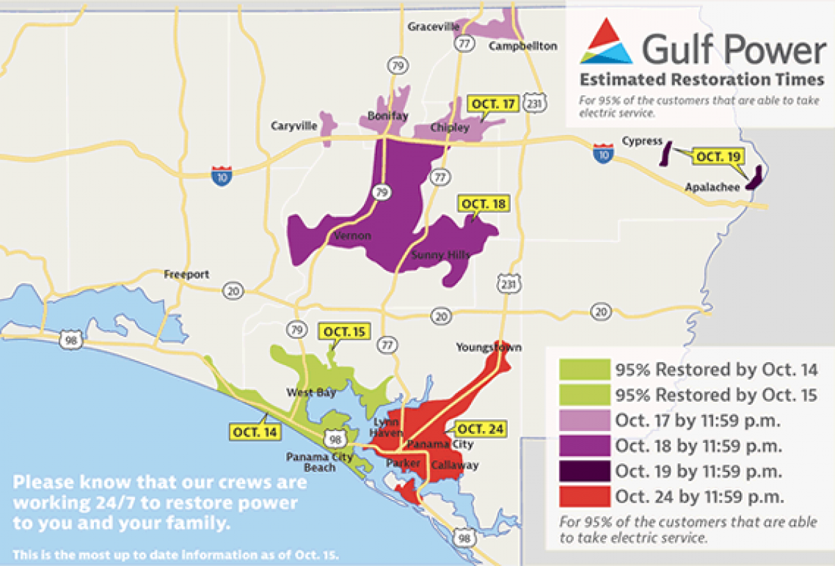 Gulf Power Restoration Estimation Map