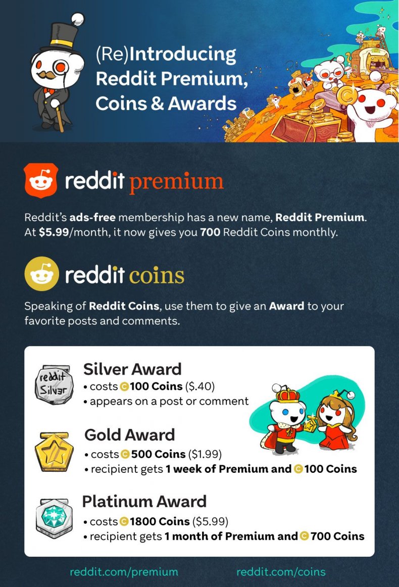 Reddit Gold Update: How to Give and Get New Silver and Platinum Icons