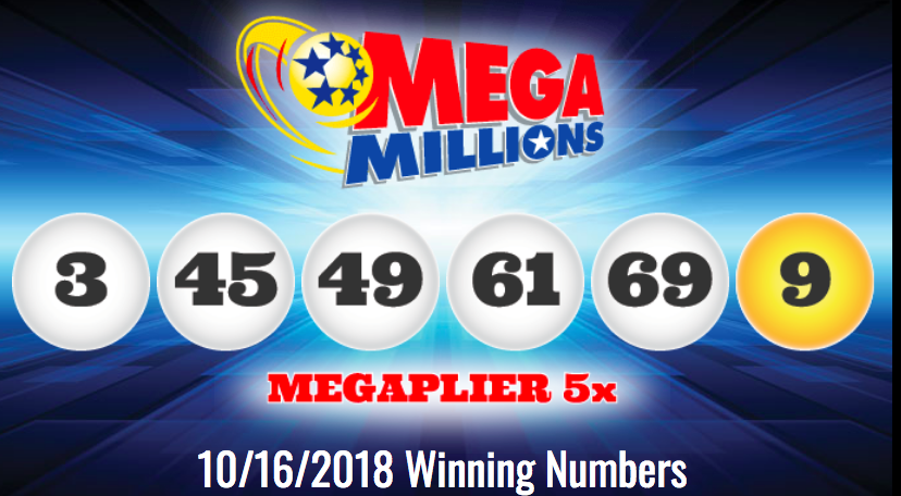 mega million lotto numbers from last night