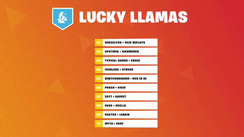 Fortnite Fall Skirmish 5 Lucky NA