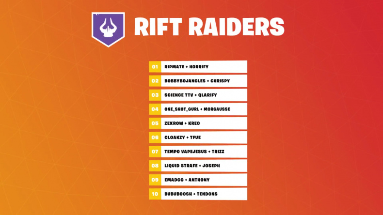 Fortnite Fall Skirmish 5 Rift NA