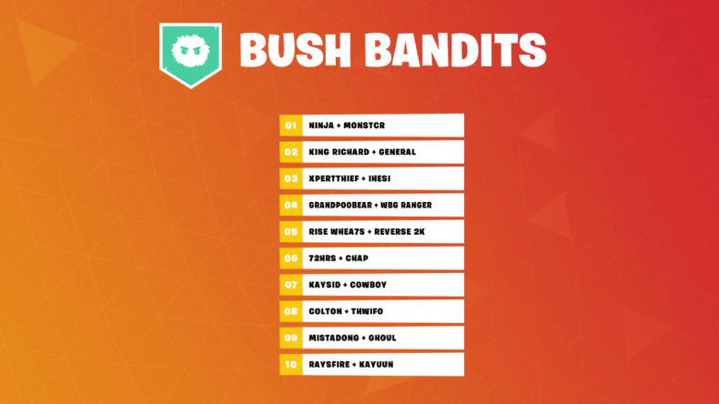 Fortnite Fall Skirmish 5 Bush Banits NA