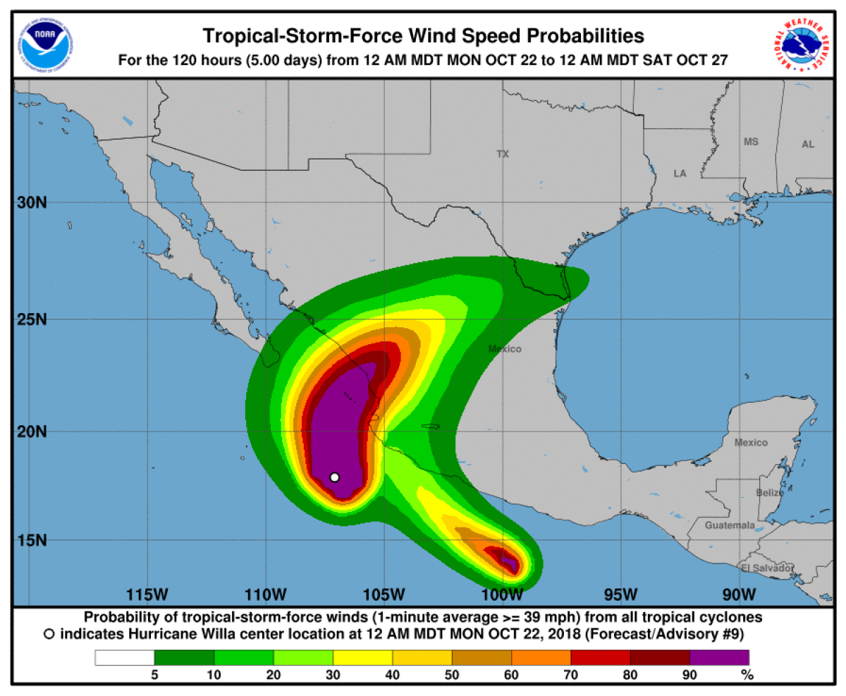 hurricane willa forecast, path, mexico coast