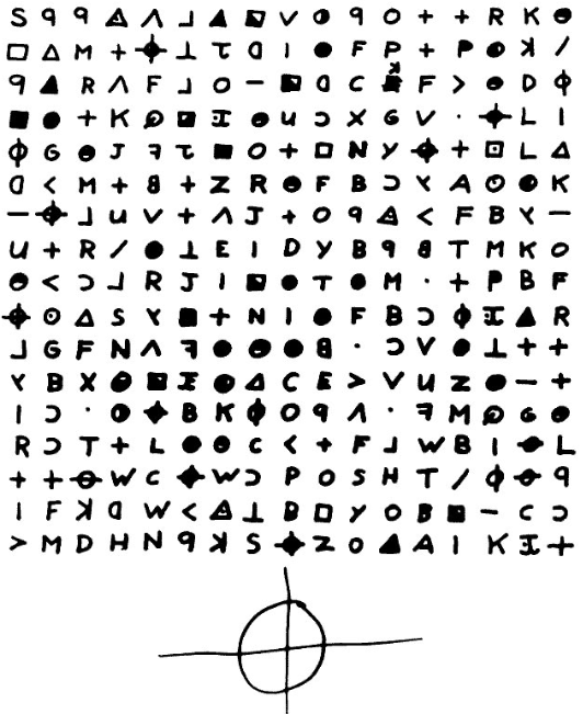 Ted Cruz Zodiac Killer