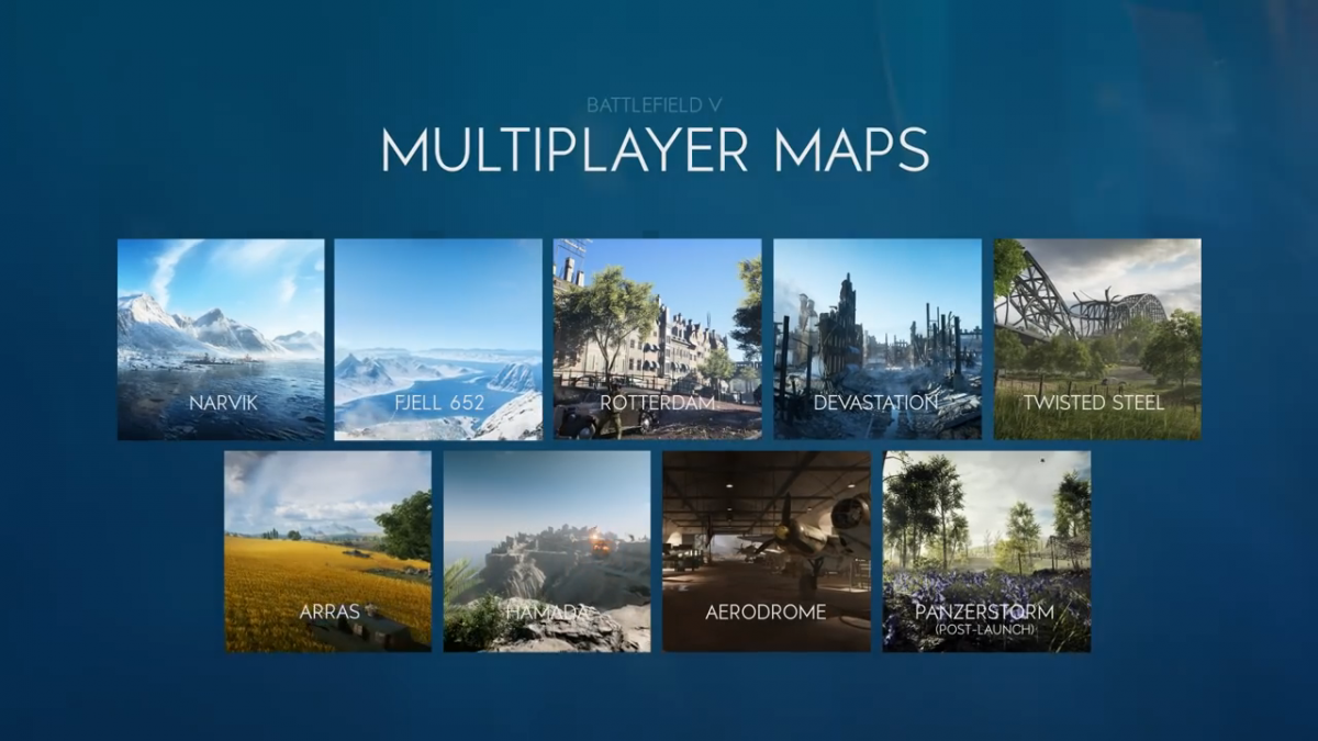 Battlefield 5 multiplayer map list