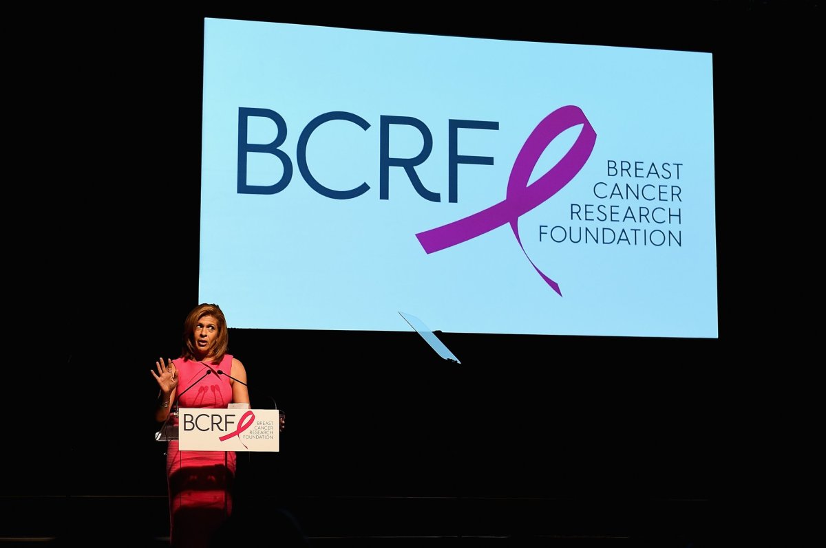 Breast Cancer Research Foundation New York Symposium and Awards Luncheon