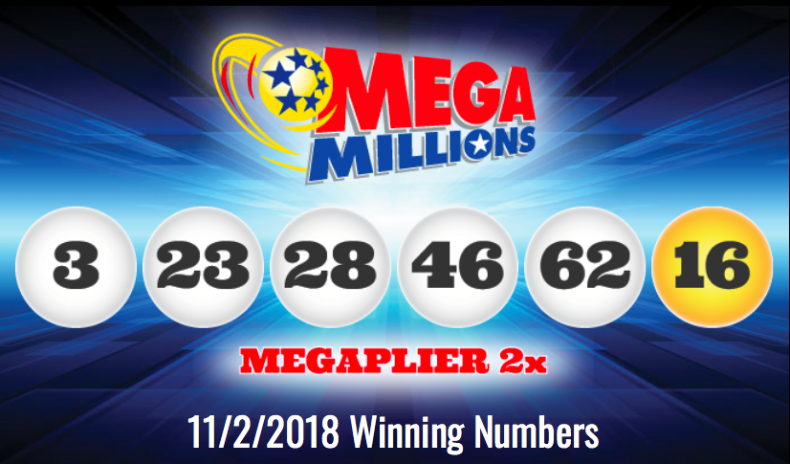 Mega Millions results 11-2-18 Mega Millions results 11-2-18