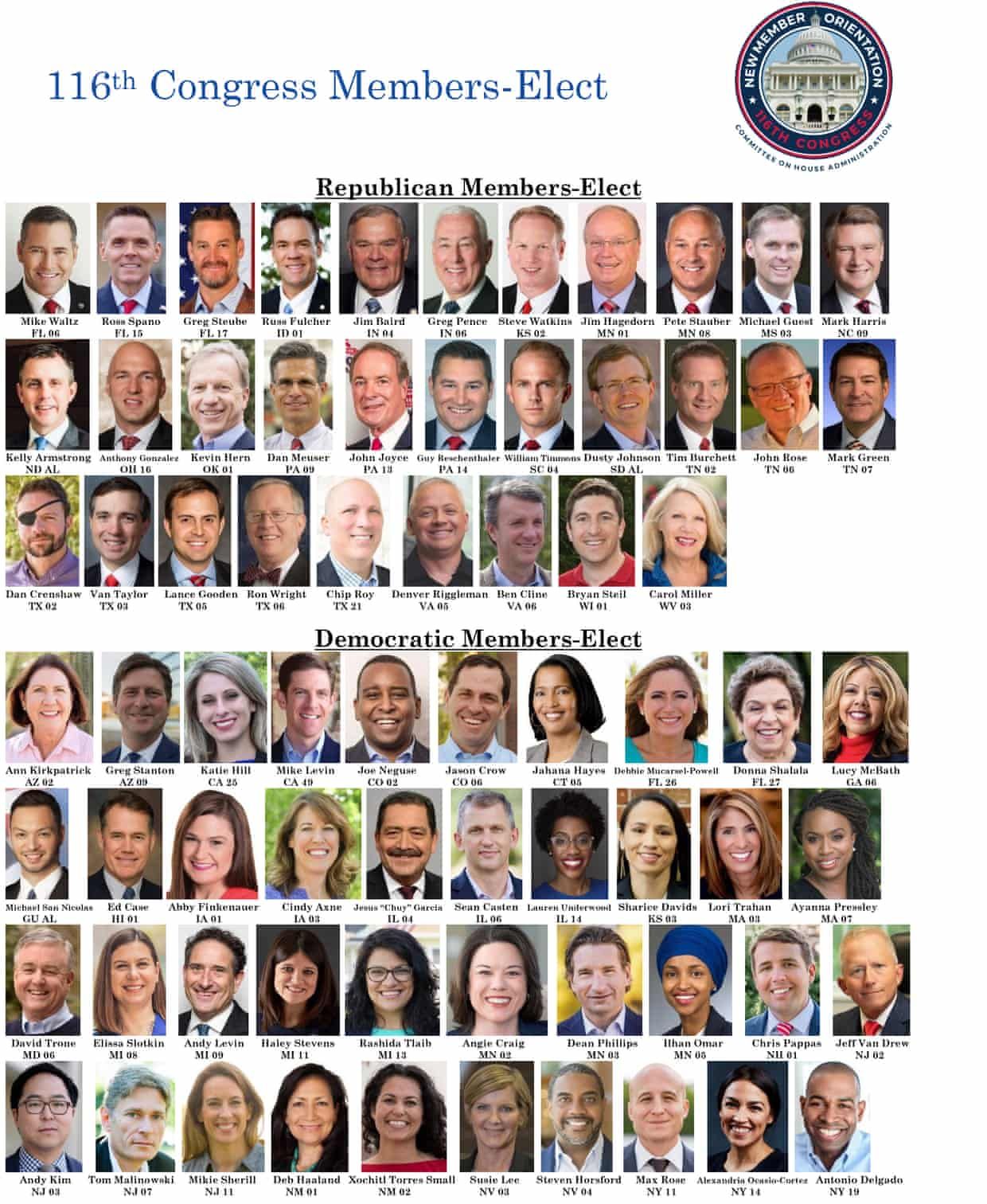 People Are Calling Out Republicans For This Photo Comparing Newly Elected House Members