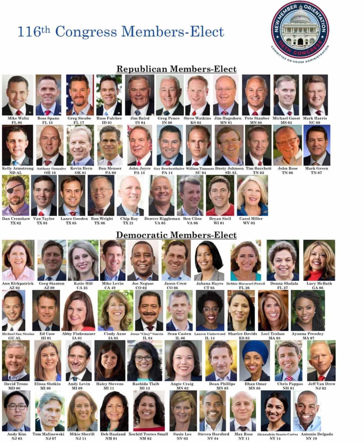 people-are-calling-out-republicans-for-this-photo-comparing-newly-elected-house-members