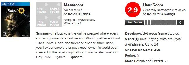 Metacritic scores, Fallout