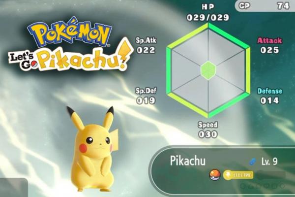 Pokémon Let's Training CP, Natures, EVs, IVs and Explained
