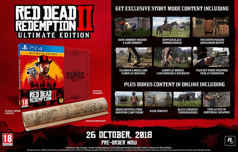 Red Dead Redemption 2 Editions Chart