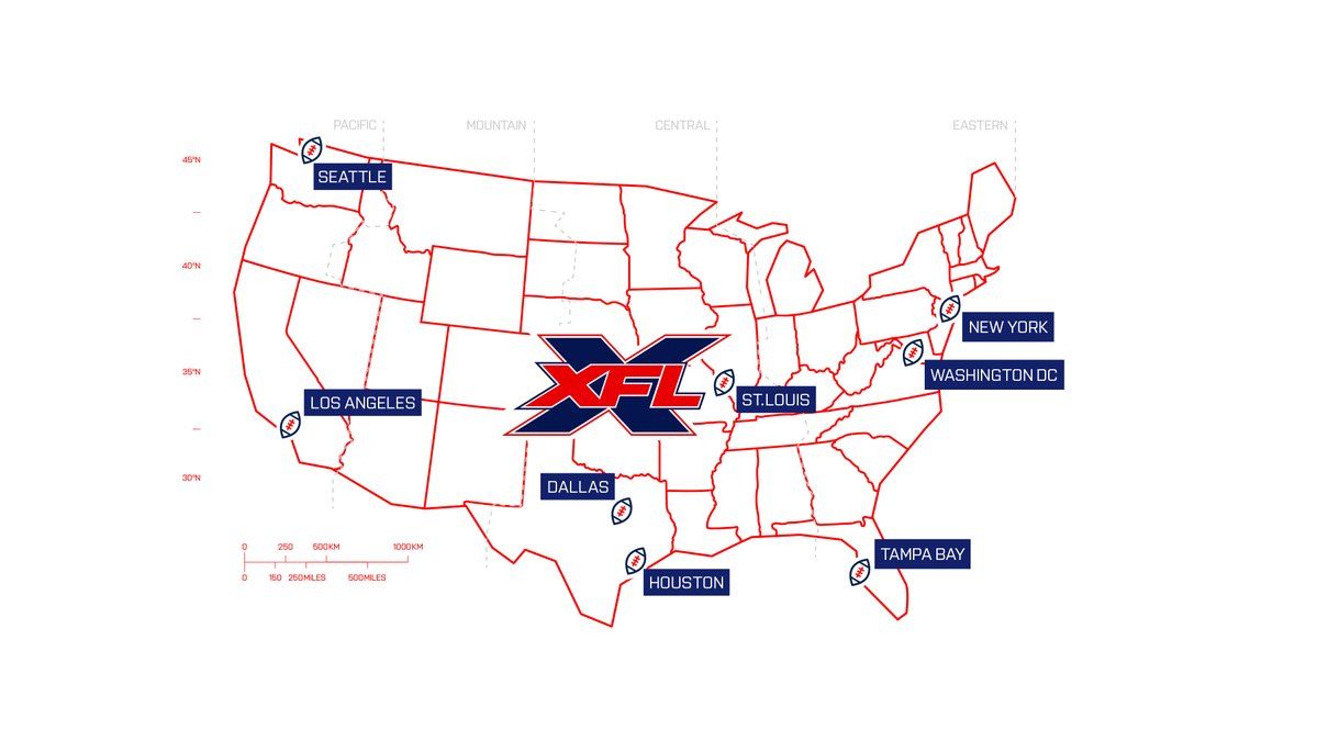 What is the XFL? Teams, Tickets and Venues for New Football League