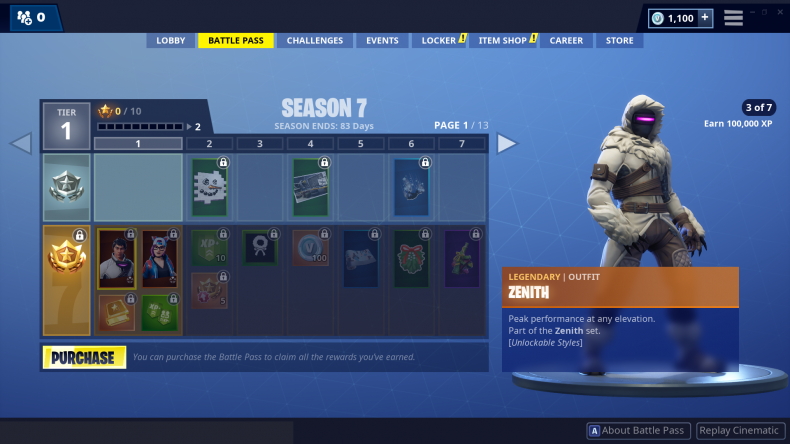 Zenith Maxed