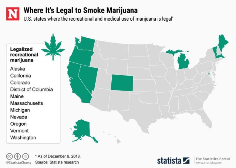 Marijuana, Weed, Pot, States, Legalization