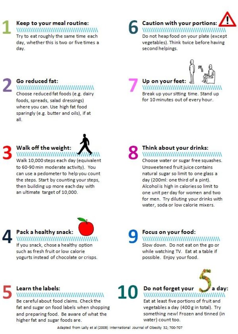 holiday weight management tips
