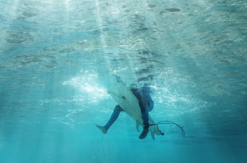 Underwater view of a surfer