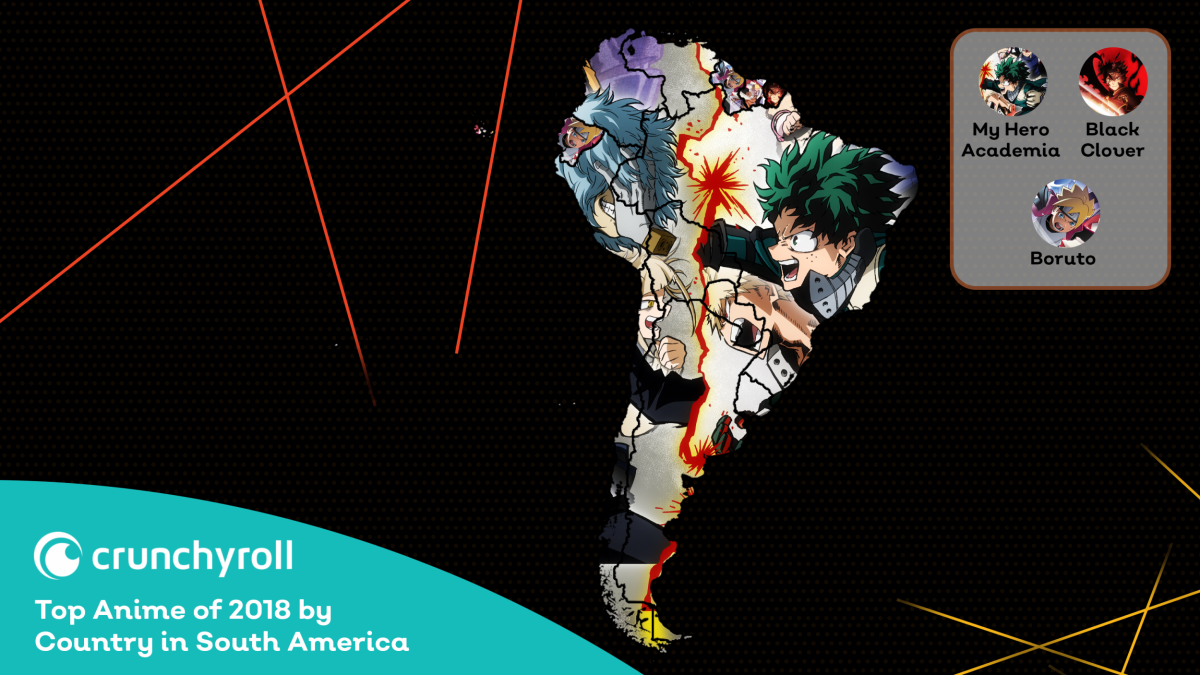 2018 In Review - South America Crunchyroll