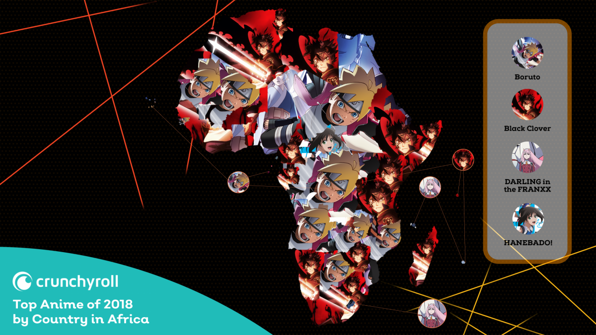 2018 In Review - Africa Crunchyroll