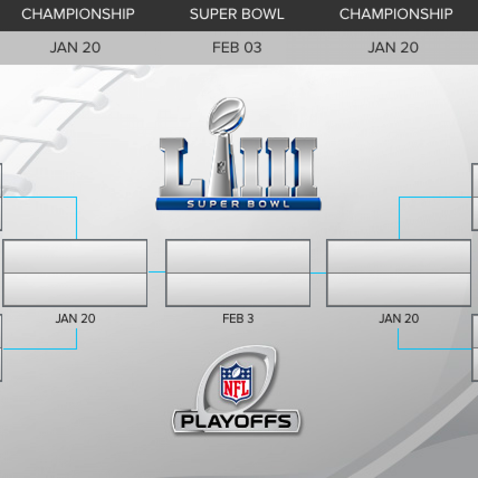 who's going to the super bowl 2022 bracket