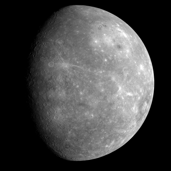 When Will Mercury Retrograde in 2019?