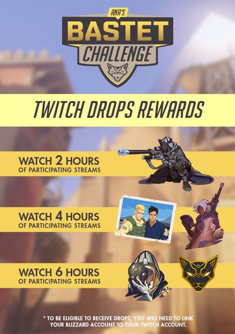 Ana sprays