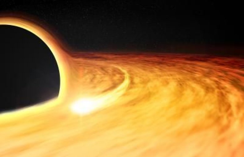 event horizon black hole