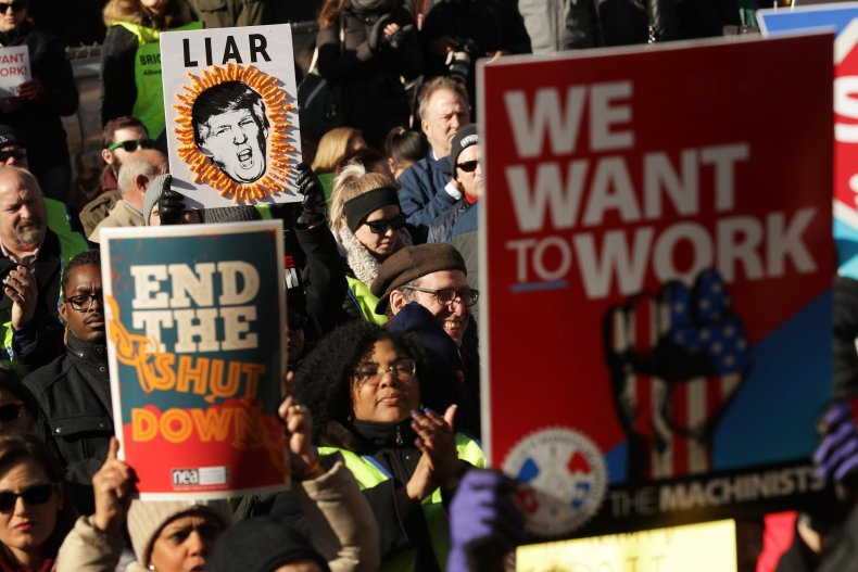 Longest, government, shutdown, history