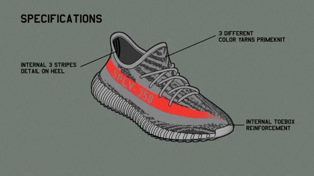 What Time Does YEEZY Day Start and End? How to Buy Kanye West Sneakers