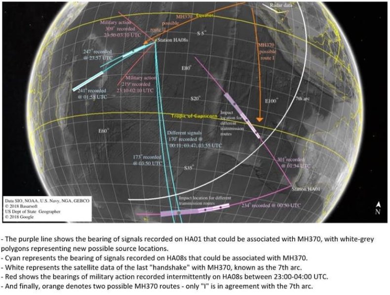 MH370 signals