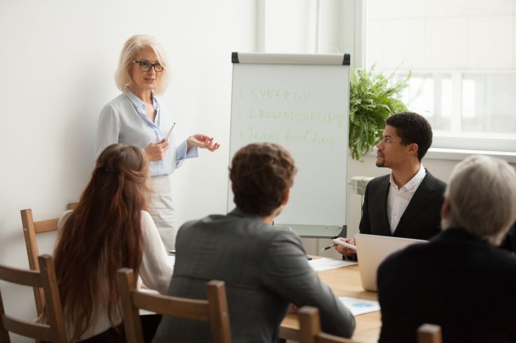 Is Business School Worth It Is Business School Worth It