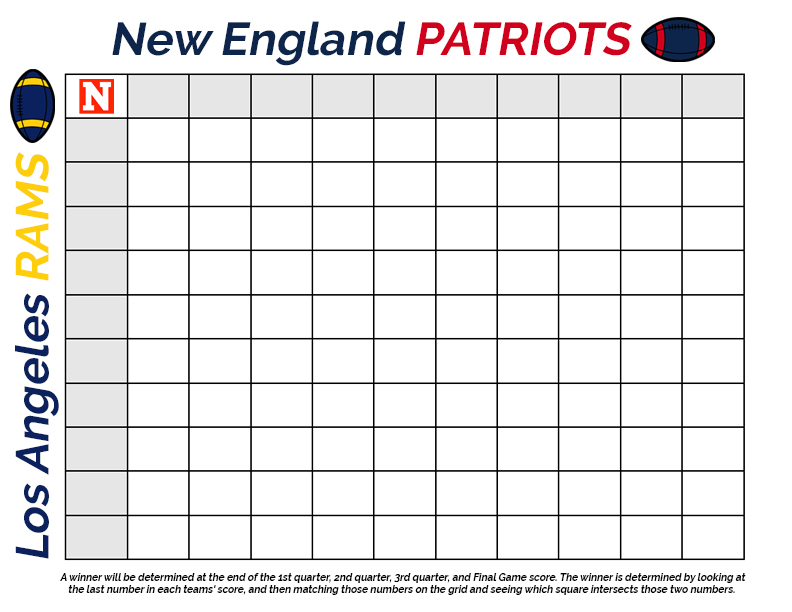 Super Bowl Squares 2019 Template: How to Play, Download For Patriots vs. Rams - Newsweek