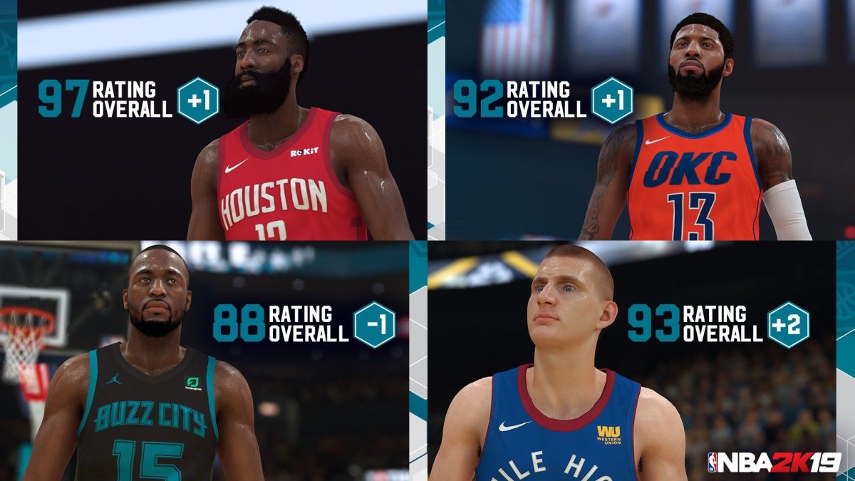 NBA 2K19' All-Star Roster Update Live - Best & Worst Player