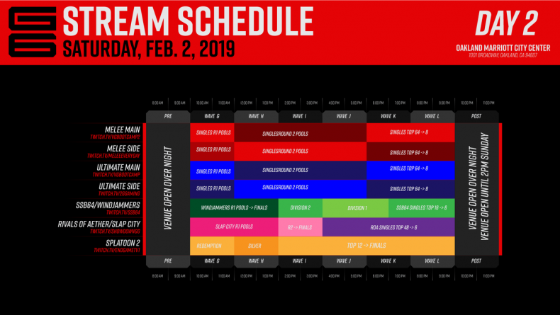 genesis, 6, stream, schedule, twitch, bracket, smash, bros, tournament, results Tweek, MKLeo, Hungrybox, Leffen, Nairo, Plup, Mango, Mew2King, Dabuz, Light, Samsora, Zackray, Glutonny, Armada