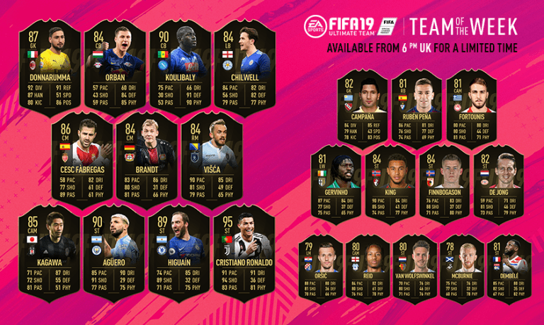 Fifa 19 Totw 21 Koulibaly Aguero Ronaldo And More Added To This Week S Fut