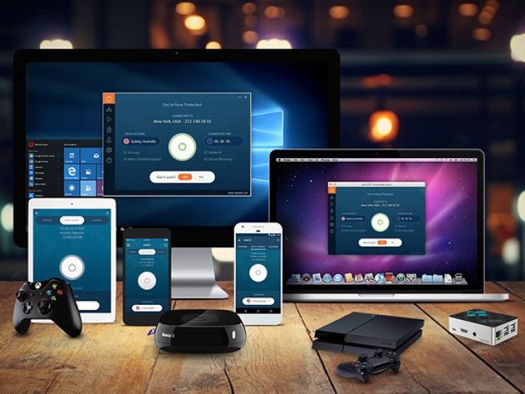 Online Privacy: Ivacy VPN Online Privacy: Ivacy VPN