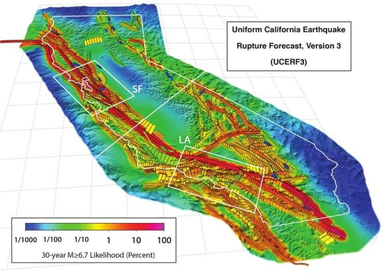 san andreas fault earthquake prediction