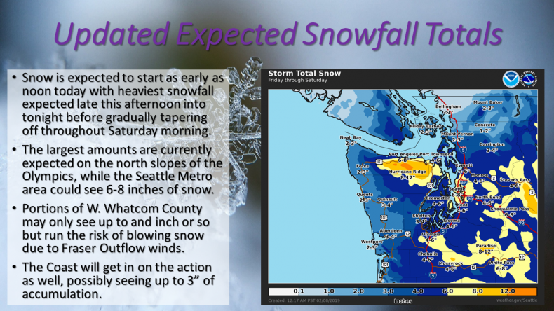 weather service seattle