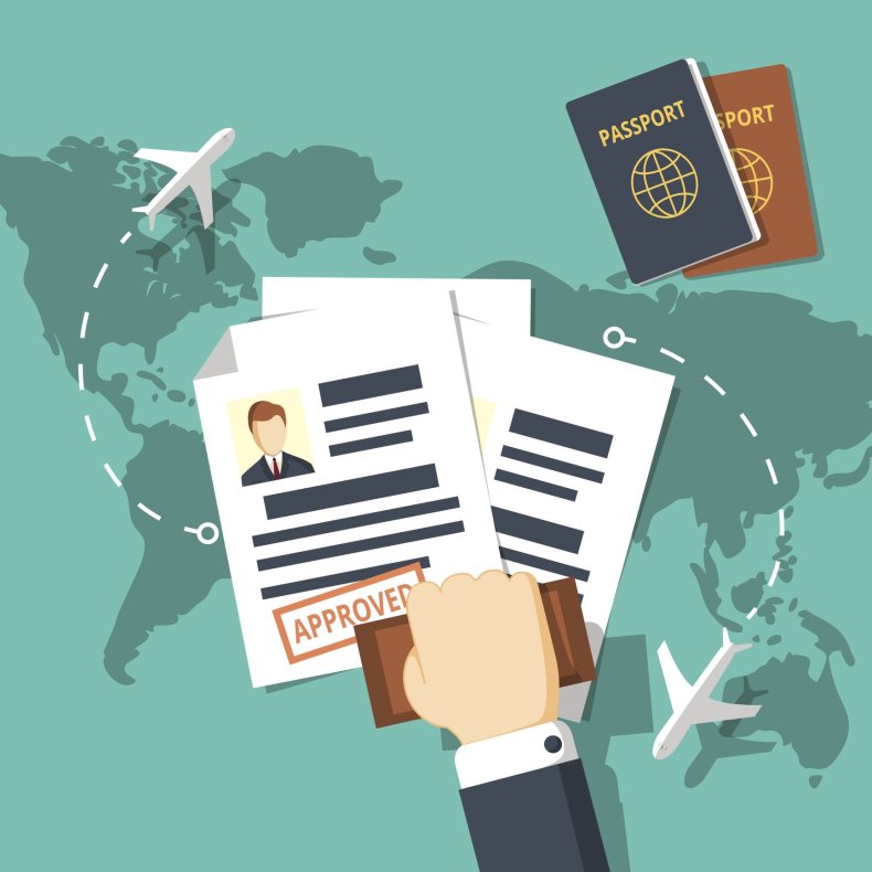 global entry