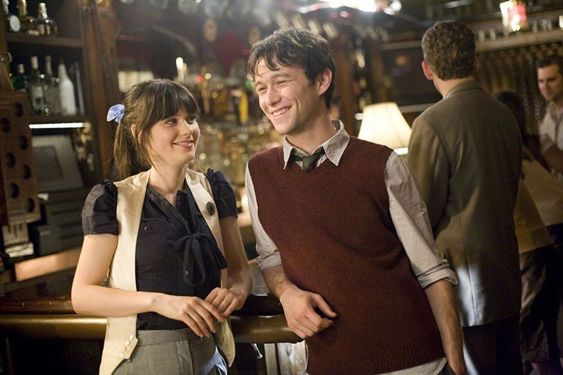 10 500 Days of Summer