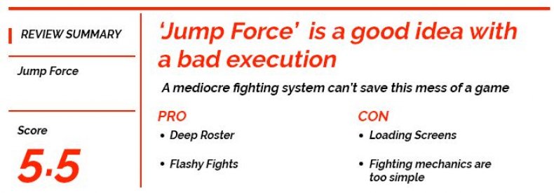 newsgeek_review_score_card_jump_force newsgeek_review_score_card_jump_force